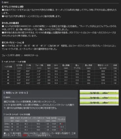 SYB Golf FC-714 Fairway Wood 7 SYB Golf FC-714 Fairway Wood -Golf Gear Shop sybfwy4
